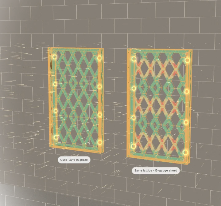 Two frames on a block wall in an analysis view of the 115 mph wind case, each screen held by its six screws: ours with 3/16 in. plate screens, barely moving and green, a little warmer at the screws, and beside it the same lattice in 16-gauge sheet, bowed out toward the viewer and red at its screws and at a few lattice joints where the stress passes the alloy's yield; a fine amber mesh over both, wind streaming across them, the anchors marked, and a green-to-red legend that runs to yield.